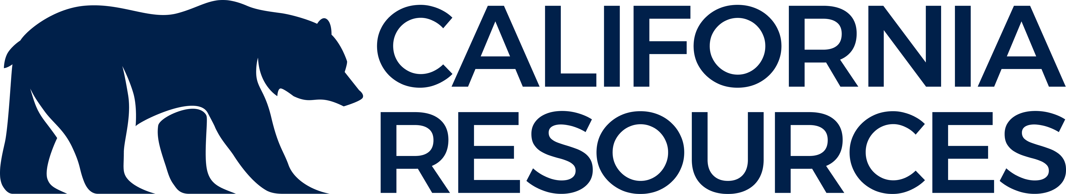 California Resources Corporation Achieves MiQ ‘Grade A’ Certification for its Ventura Basin Assets