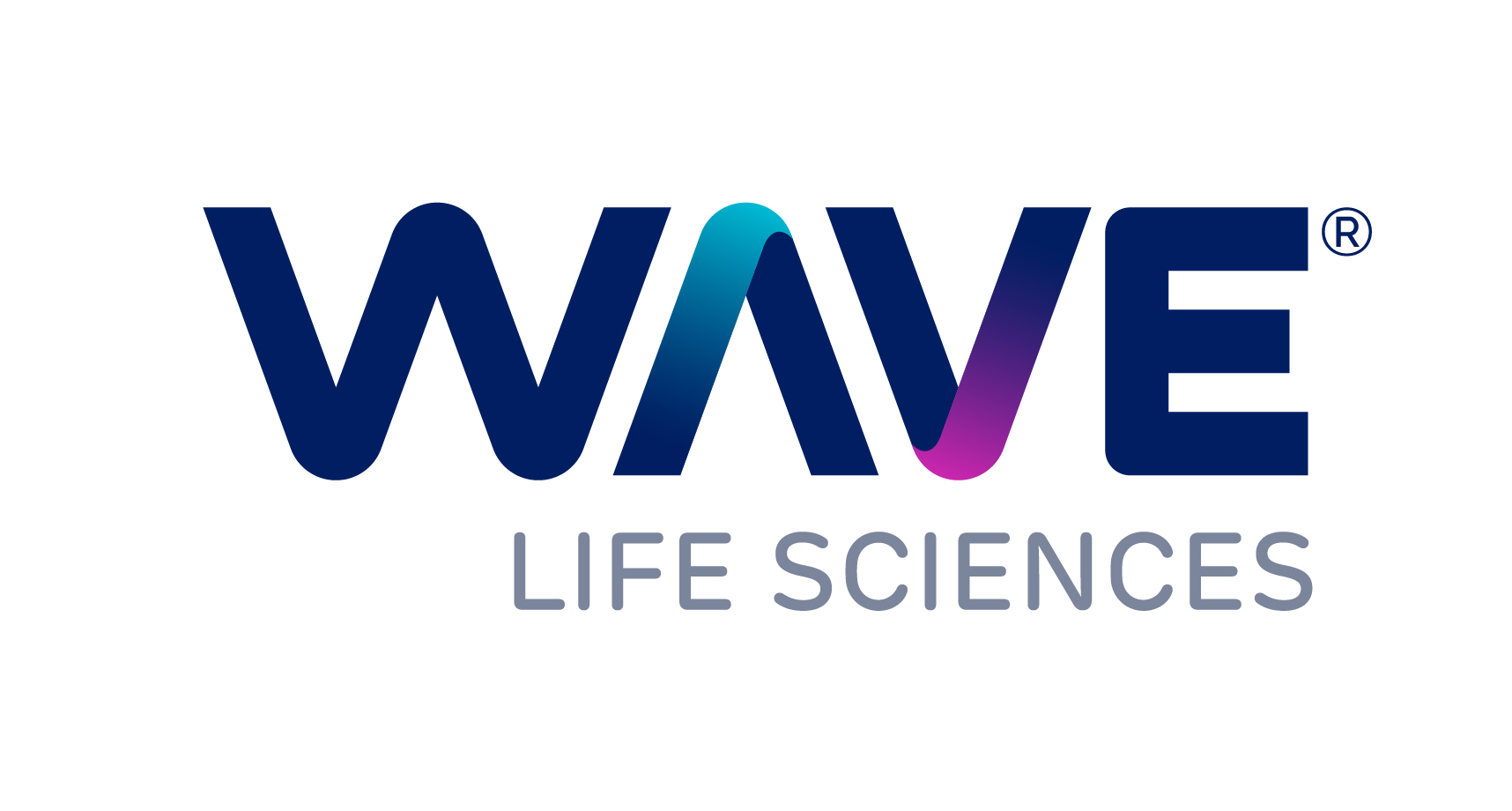 Correcting and Replacing Wave Life Sciences Announced Positive Target Engagement Data from INLIGHT Clinical Trial of WVE-007 for Obesity During Annual Research Day
