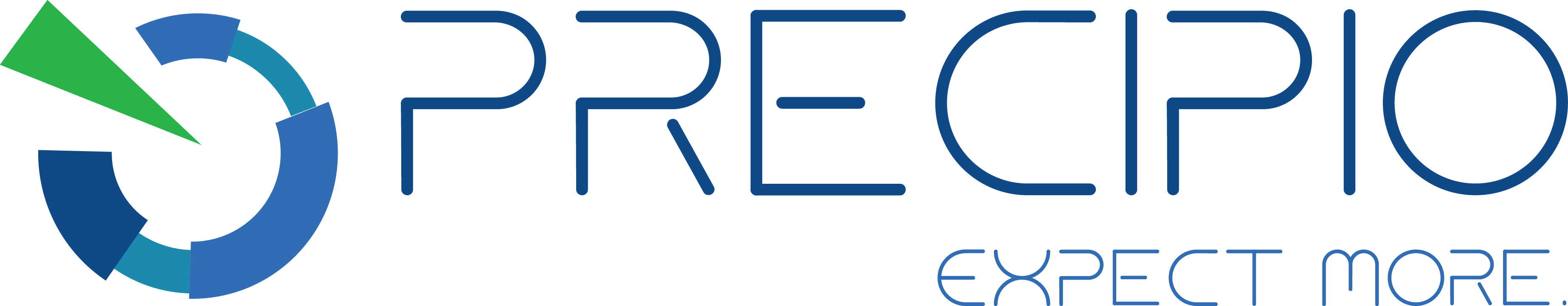 Precipio to Showcase its BCR::ABL1 panel at 2025 ASH (American Society of Hematology) Meeting